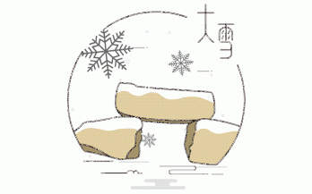 大雪紛飛天，御寒保暖術(shù)